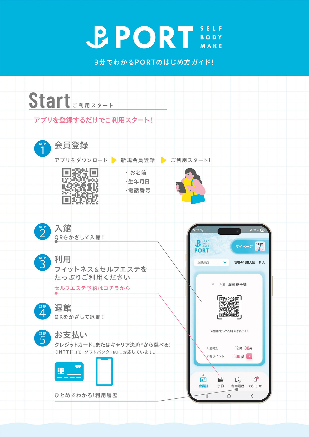 はじめ方ガイド