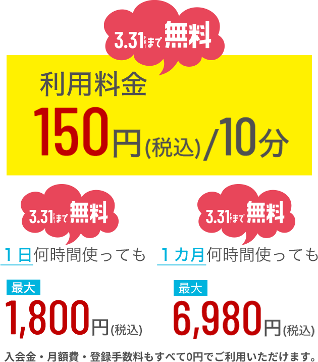 まずはここから利用料金150円（税込）/10分 休日がっつり1日何時間使っても最大1800円（税込） 1ヵ月何時間使っても最大6980円（税込）